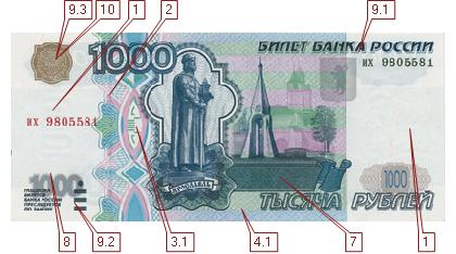 Фото лицевой стороны 1000 рублевой банкноты образца 1997 г. (24408 bytes)